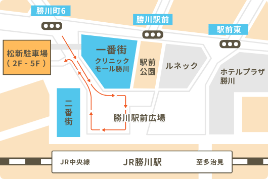たいよう歯科おとなこどもクリニック地図